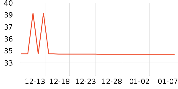 ñ��/Χ��/������װ��ʷ�۸�