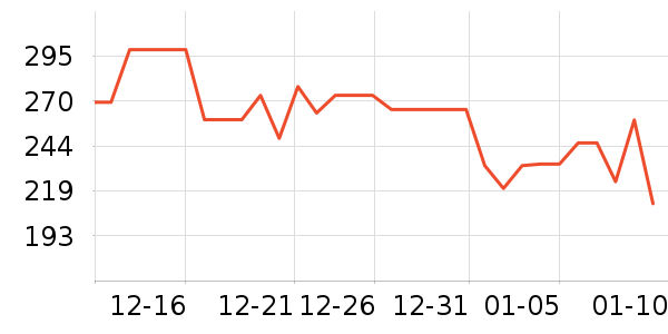 ���Ķ���;����ʷ�۸�