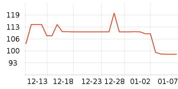 �¿�˹�紵����ʷ�۸�