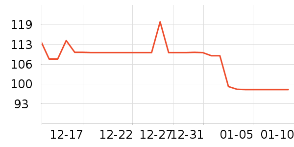 �¿�˹�紵����ʷ�۸�