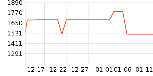 ���������۾���ʷ�۸�