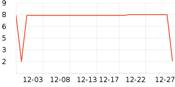 ����Ʒ��ϴ��Һ��ʷ�۸�