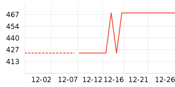 ����������������ʷ�۸�