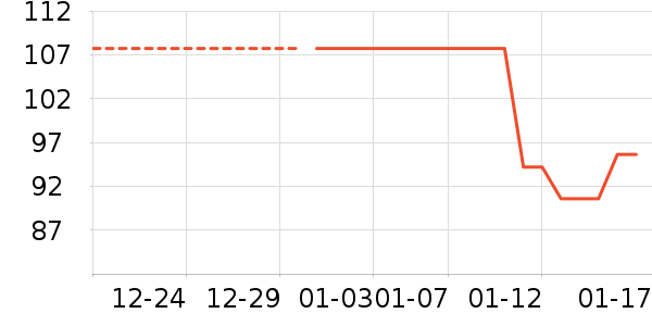 ������ơ����ʷ�۸�