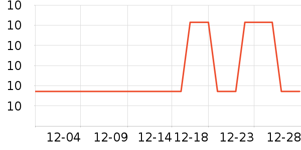 ����Ʒ�ƿ���/������ʷ�۸�