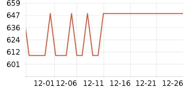 ������MP3/MP4/CD���Ż���ʷ�۸�
