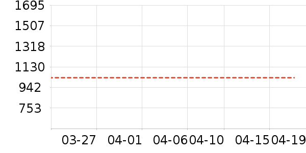 MO&Co.Ůʽţ�п�/���п�/�̿���ʷ�۸�