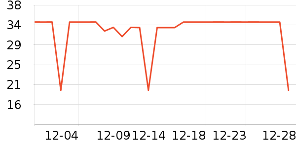 ��������������ʷ�۸�