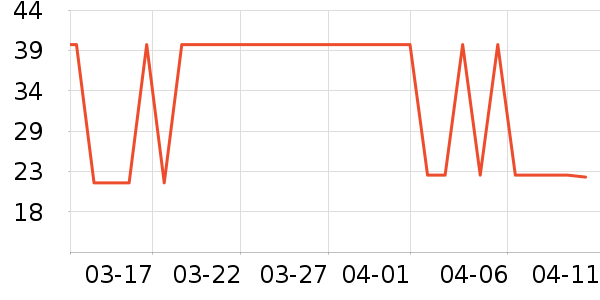 �ʼ���ţ�͹���ʷ�۸�