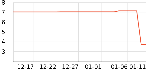 ����Ʒ������ʷ�۸�