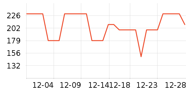 ������˫�����ʷ�۸�