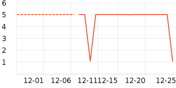 ����ֽ��ʷ�۸�