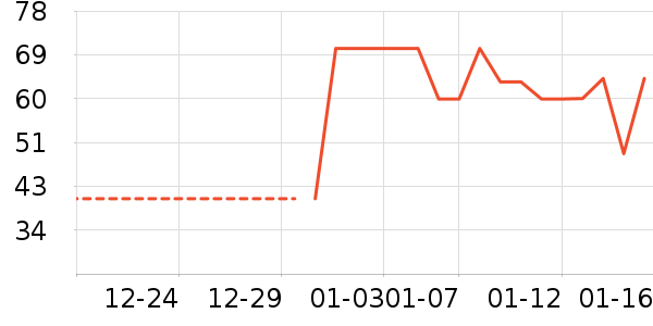 �츣���ǹ���ʳ��ʷ�۸�