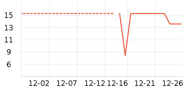 ʥС��Ӥ��Ӫ����ʷ�۸�