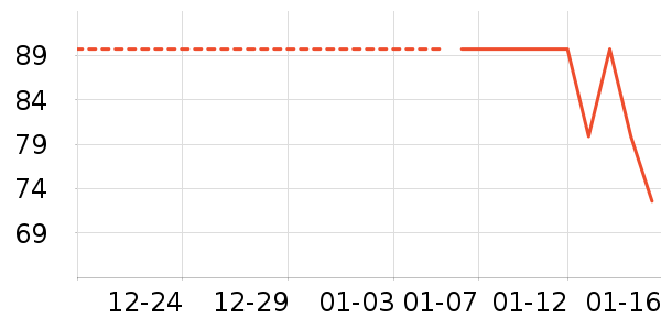 �������/������ʷ�۸�