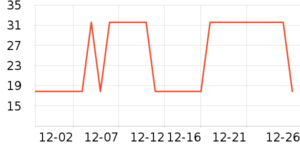 �ʺ͸��������ʷ�۸�