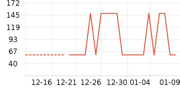 ���ı������������ʷ�۸�