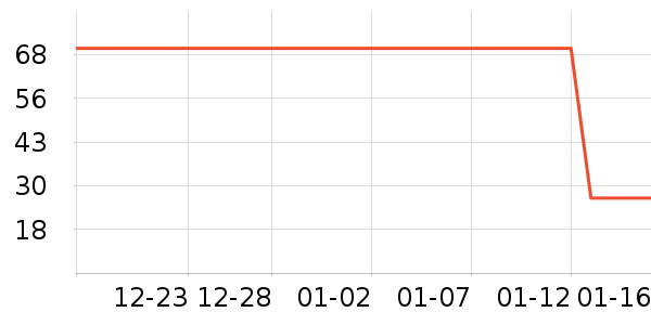 �����������ˮ��ʷ�۸�