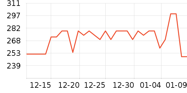 ABCMOKOOӤͯ��о/������ʷ�۸�