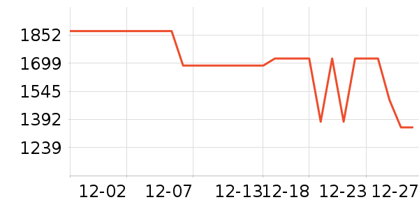 �������̻���ʷ�۸�