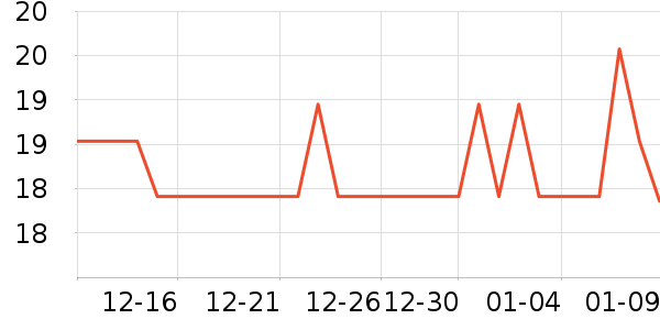 ����ӡ�����������ʷ�۸�