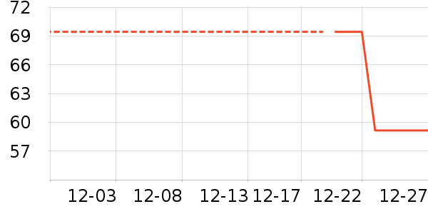 ��������������ʷ�۸�