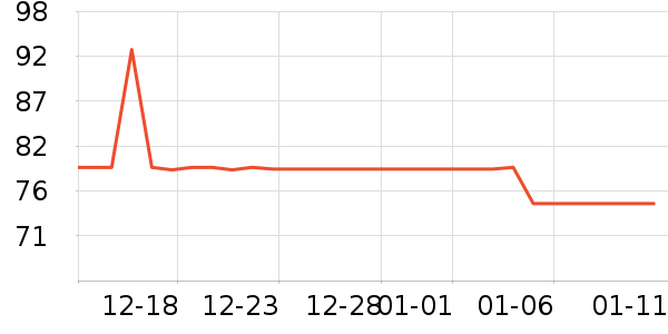 �����ֻ���������ʷ�۸�