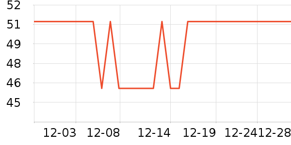 �ı�Ӥ��ʪ����ʷ�۸�