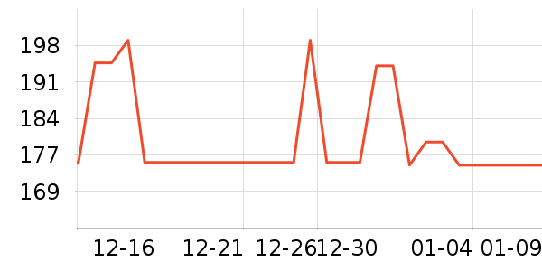 �ɿ����뵶��ʷ�۸�