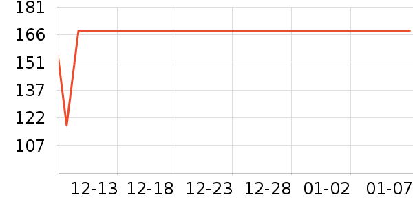 ̷ľ���ٷ������ʷ�۸�