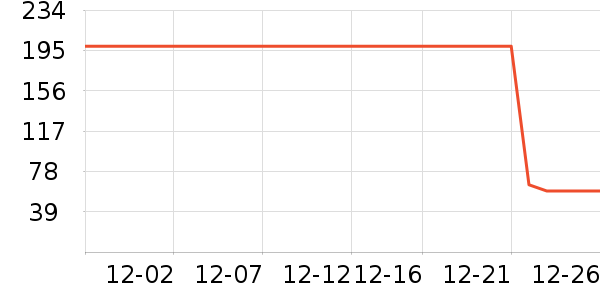 �������˱�ů������ʷ�۸�