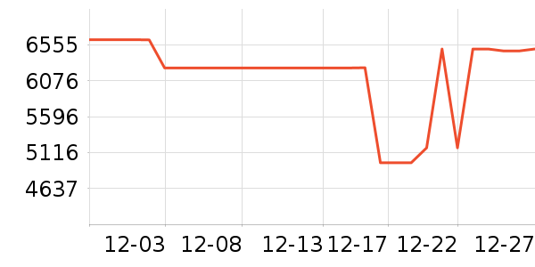 ���������ʷ�۸�