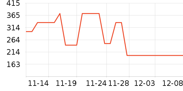 new balanceͯЬѥʷ۸
