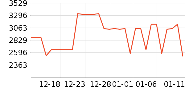 С���ϴ�»���ʷ�۸�