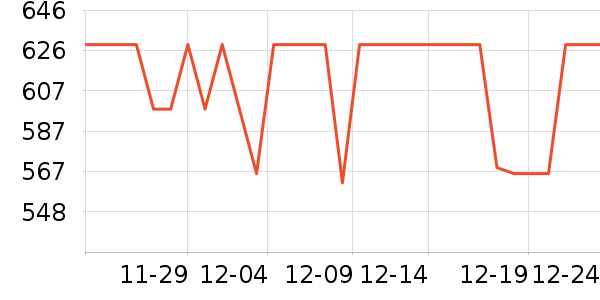 KTC��ʾ����ʷ�۸�