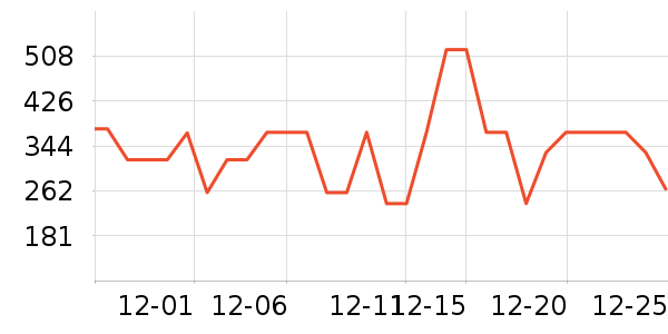 ��ϲ��������ʷ�۸�