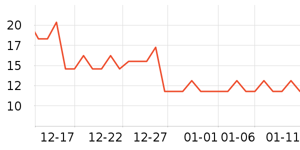ά��˿ϴ��ˮ��ʷ�۸�