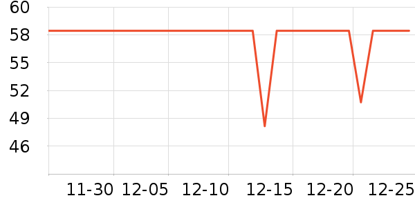 è����ʿ�ڿ���ʷ�۸�