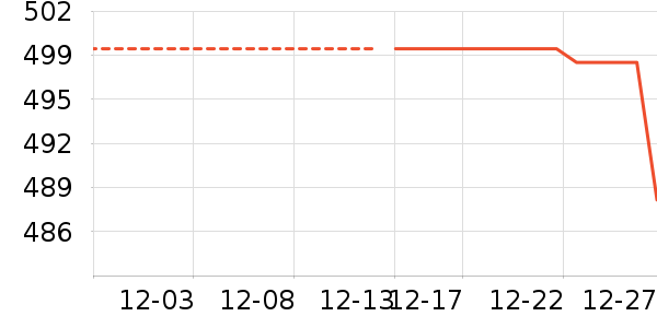 ɼɼ������ʷ�۸�