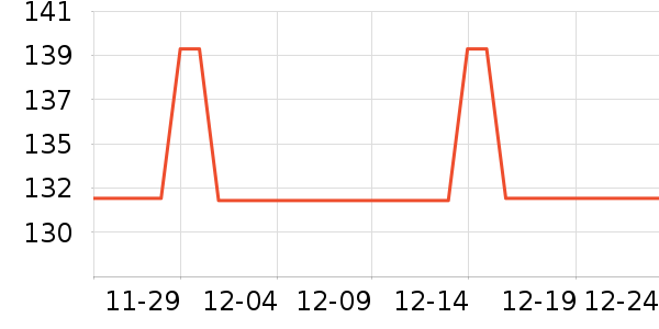 ���������ʷ�۸�