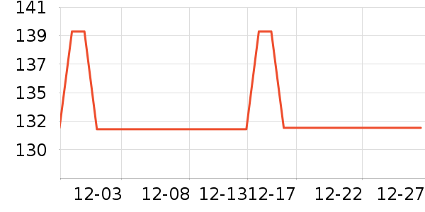 ���������ʷ�۸�