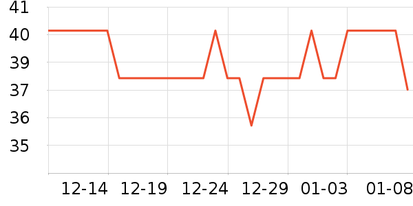 ������������ʷ�۸�