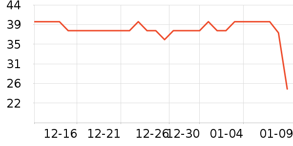 ������������ʷ�۸�