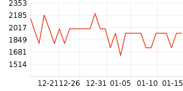 �˾���ͨ��Ͱ/�ǰ���ʷ�۸�