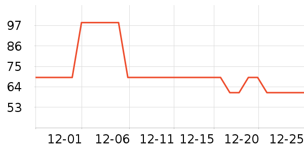 �������껤����/��Ĥ/������Ʒ��ʷ�۸�