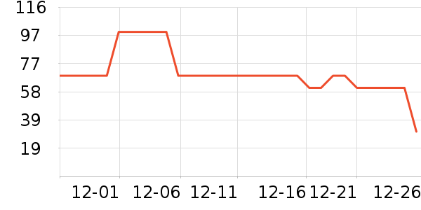 �������껤����/��Ĥ/������Ʒ��ʷ�۸�