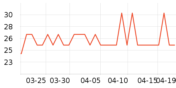 �ȱ�������Ʒ��ʷ�۸�