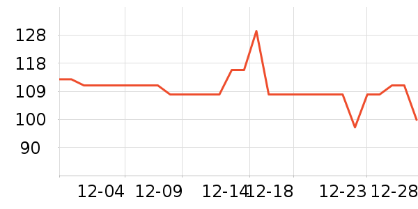 ���ڶ�ͯ������ʷ�۸�