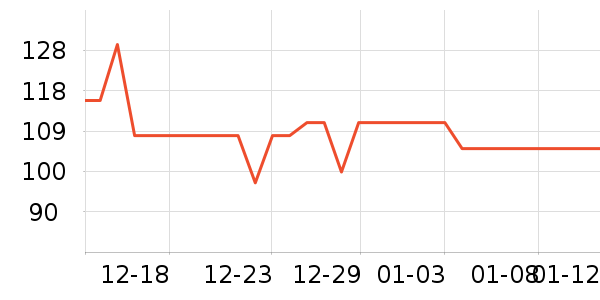 ���ڶ�ͯ������ʷ�۸�