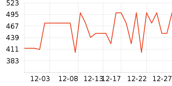 �׼ҵ綯��ˢ��ʷ�۸�